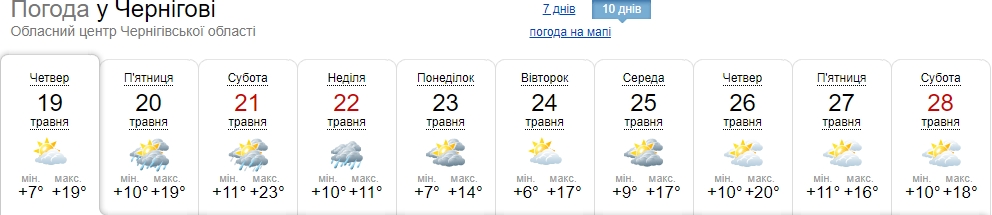 Замість літа в кінці травня прийде &quot;осінь&quot;: в Україну летять дощі і сильне похолодання